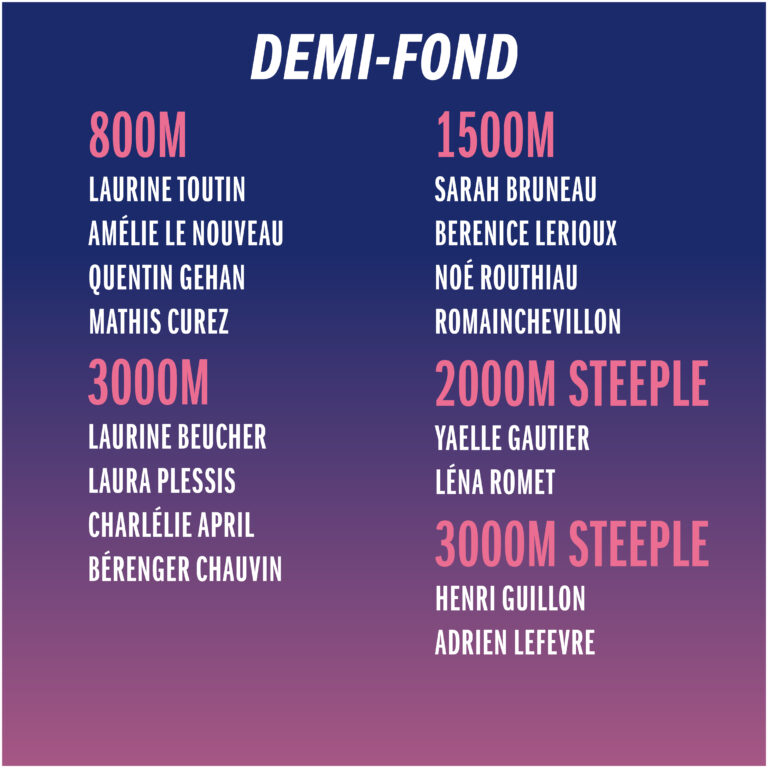 NOS DEMI FONDEUR (SE) ES