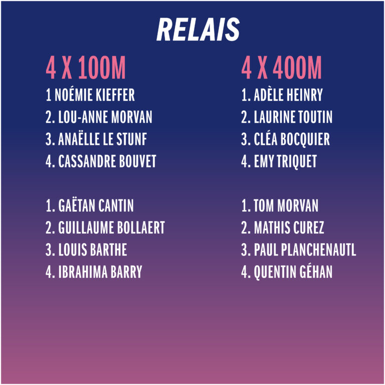 NOS RELAYEUR (SE) S
