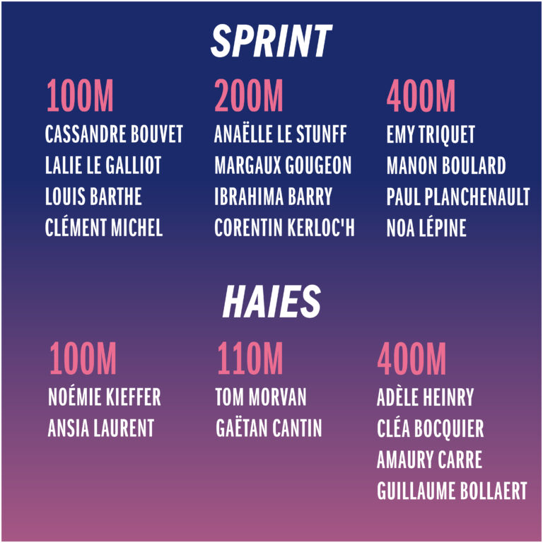 NOS SPRINTEUR (SE) S
